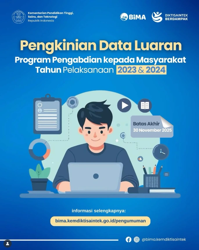 Updating Output Data for the Community Service Program